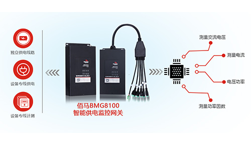 通过搭载智能网关，智慧路灯杆融合了物联网、边缘计算、电源综合管理等技术，在照明控制、设备运行和功耗管理方面实现精细化节电、省电，达到节能降碳排的效果。