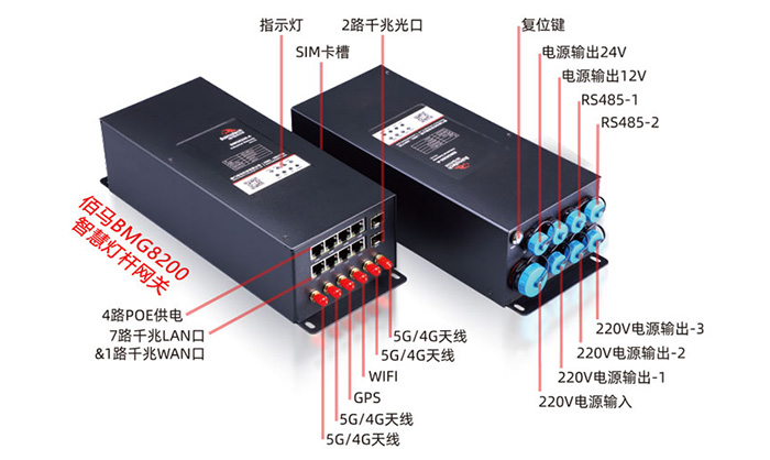 智慧灯杆智能网关.jpg