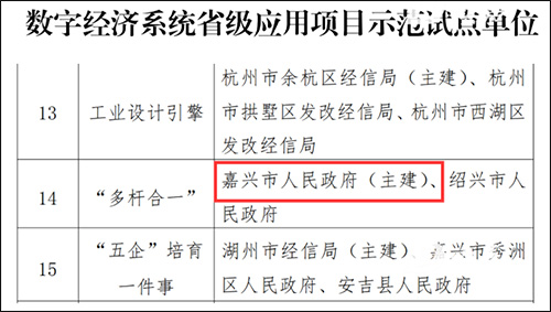 浙江嘉兴“多杆合一”智能融合路灯项目入选省级试点，凸显智慧路灯杆创新优势。智慧杆智能网关+物联网云平台，打造强大智慧路灯杆系统。