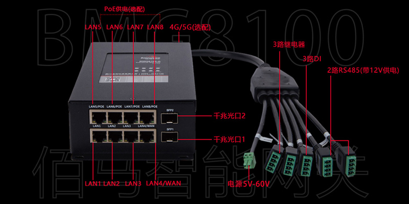 智慧杆边缘计算网关.jpg