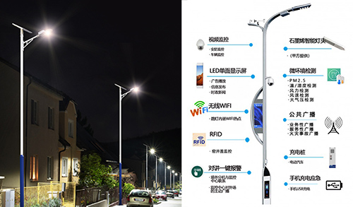 智慧路灯相比于普通路灯各方面都有巨大优势，从照明自适应性、后期维护和功能体验等，都具有更强的可控性、便利性和扩展性。
