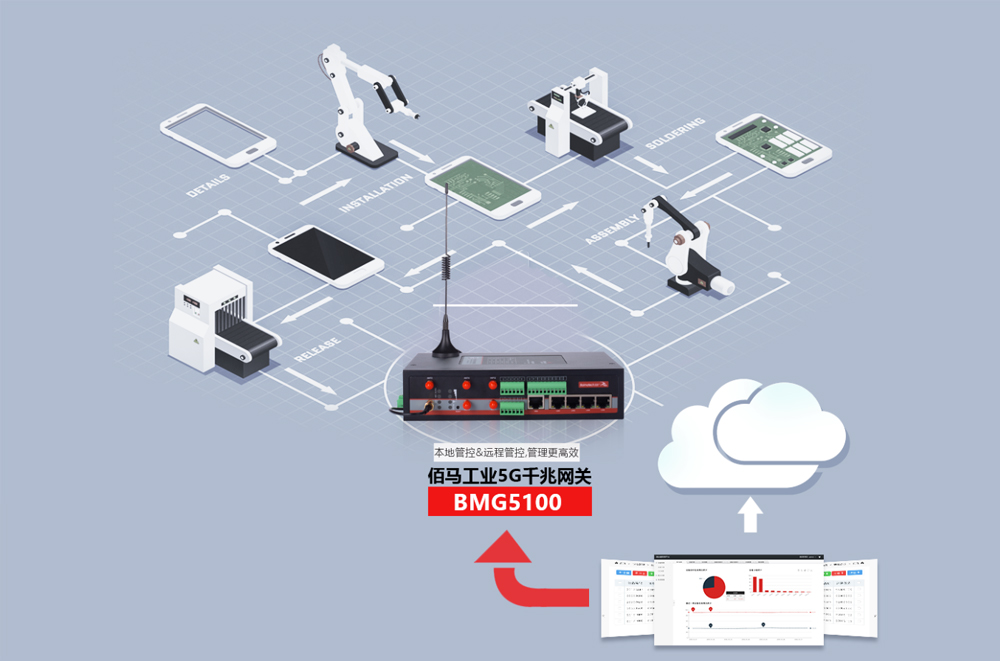工业智能5G网关.jpg