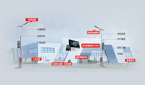 蓝狮具有丰富的智能网关产品线、强大的智慧园区平台软件，以智慧灯杆、M2M等物联网设施为抓手建设智慧园区，达成智慧园区管理联网化、信息化、可视化。