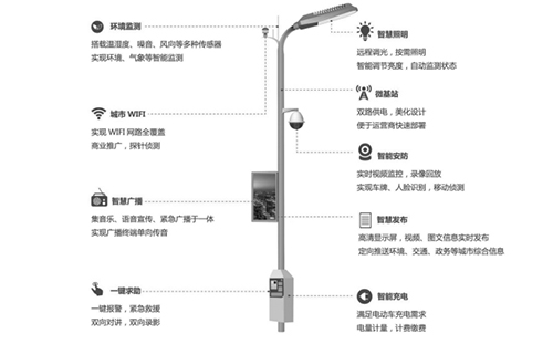 智慧杆设备柜内部装载了配电系统、智能通信网关、监控管理系统、接地防护等器件，柜体设计需要满足功能仓分隔、防护性、用电负荷、网络通道等要求。