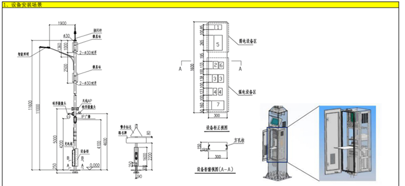智慧杆设备仓安装场景.jpg