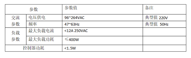 双灯控制器电气参数.jpg