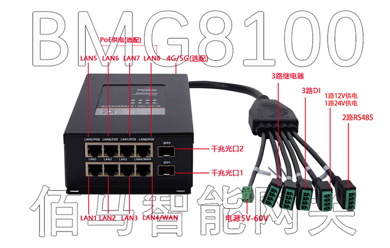 智慧路灯杆网关.jpg