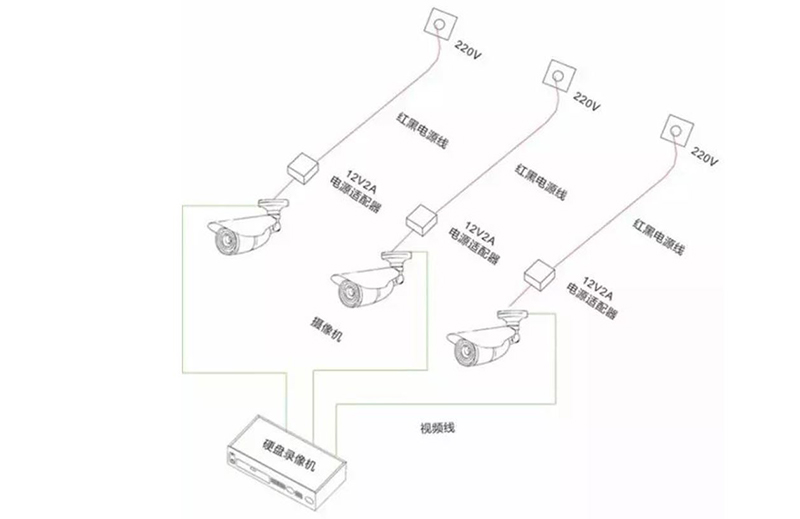 独立电源方案.jpg