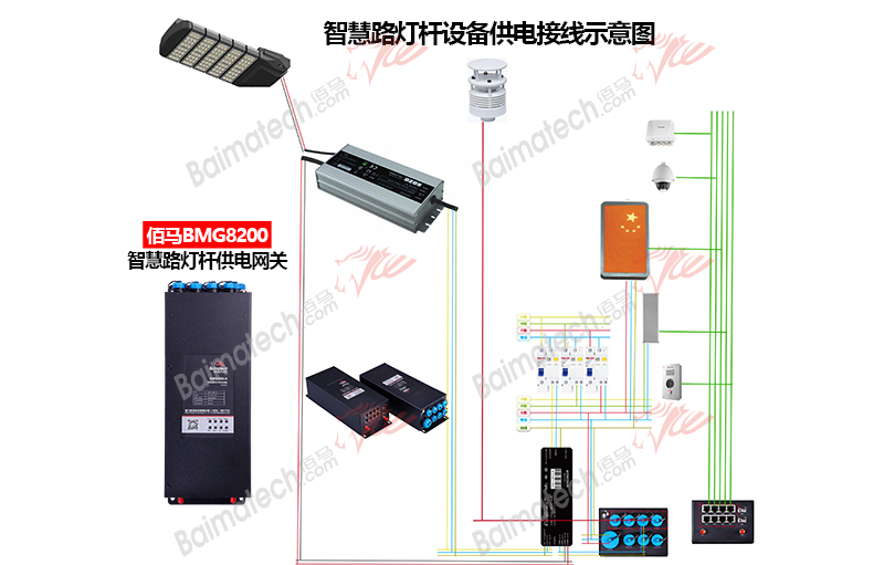 智慧路灯杆供电接线.jpg