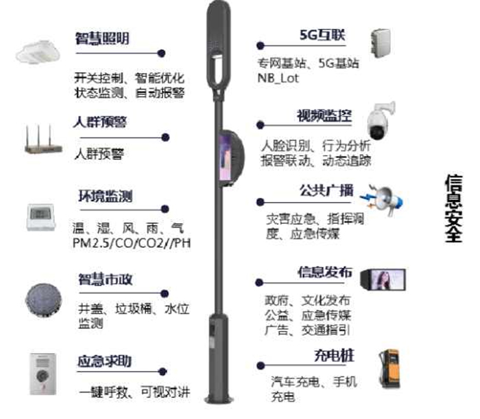 智慧路灯杆.jpg