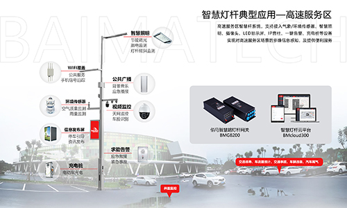 智慧路灯杆在高速服务区的应用