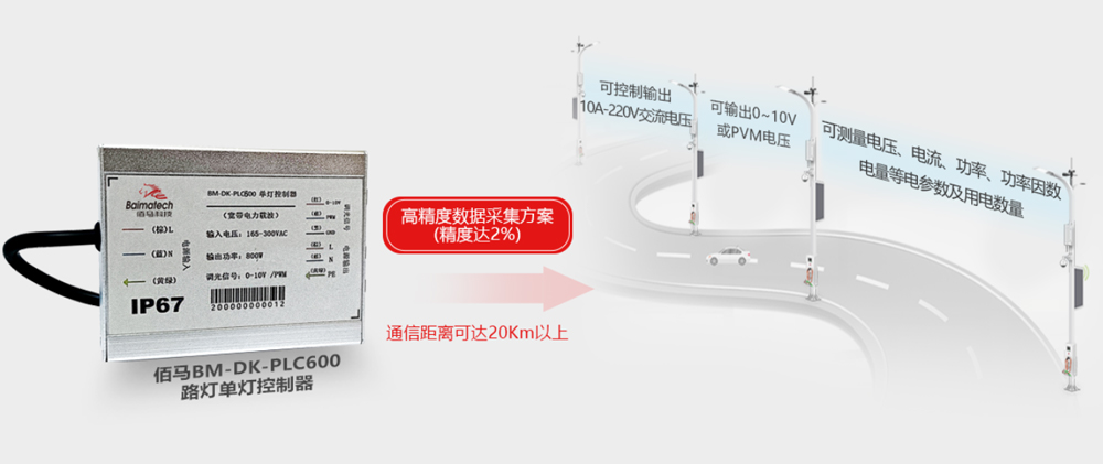 电力载波灯控器组网.jpg