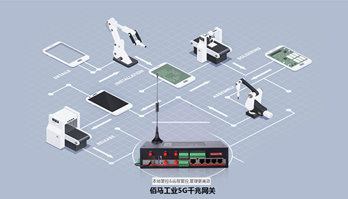 针对工业生产制造场景，Wifi6工业网关拥有并行通信、信道加倍、多频率兼容的优势，满足更多物联网终端设备同时在线用网，数据传输更加流畅。