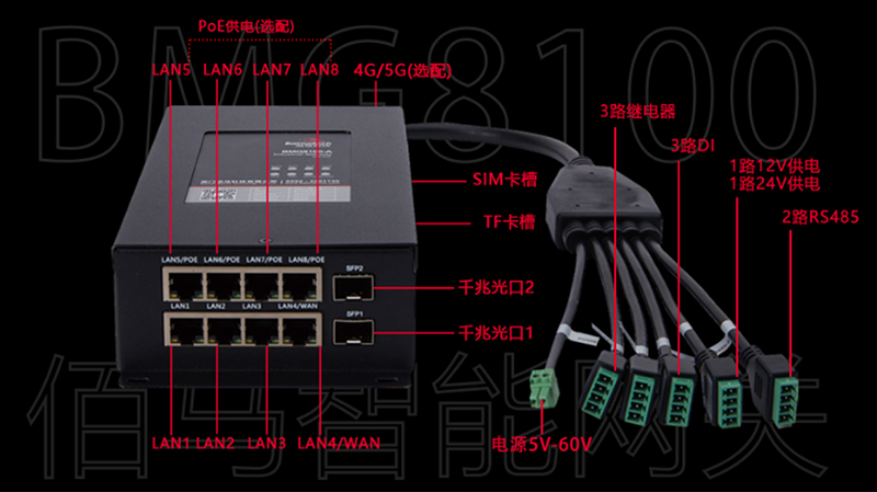 智慧杆物联网关.jpg