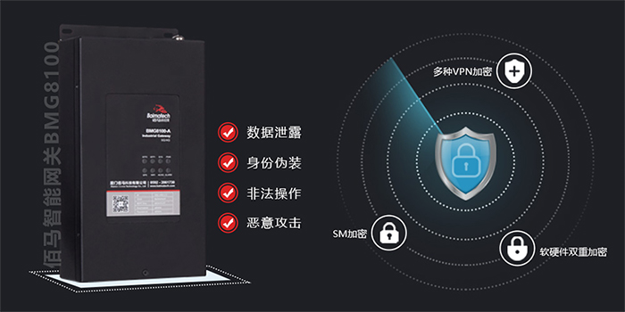 IPSec VPN安全网关是基于IPSec技术而实现的一种网络安全设备，通过加密和验证网络流量来保护在公共网络上传输的私有信息不会被窃取和篡改。