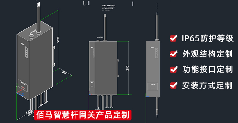 网关定制.jpg