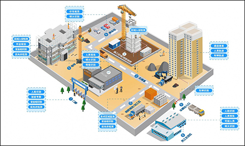 多功能智慧杆应用与工地场景，能够简化物联网系统部署，有效提高工地管理水平，预警潜在隐患，降低安全生产事故几率，实现对工地人、事、物的信息化、智能化管理。