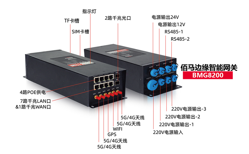 边缘计算网关.jpg