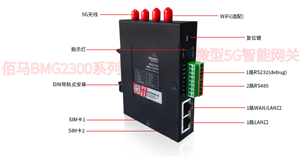 微型5G工业网关.jpg