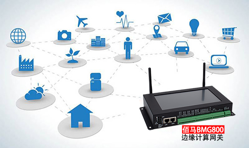 基于边缘计算的物联网系统，能够更快速响应和处置紧急突发事态，非常适用于消防告警、地震预警、安防告警等应用。