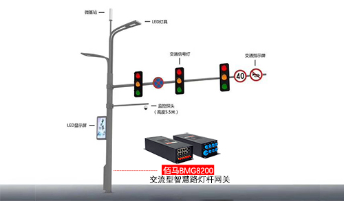 在智慧交通场景，智慧路灯杆可以实现包括智能交通疏导、智慧停车管理、智能交通监测及智能道路监测等应用，助力打造智慧便捷的城市交通。