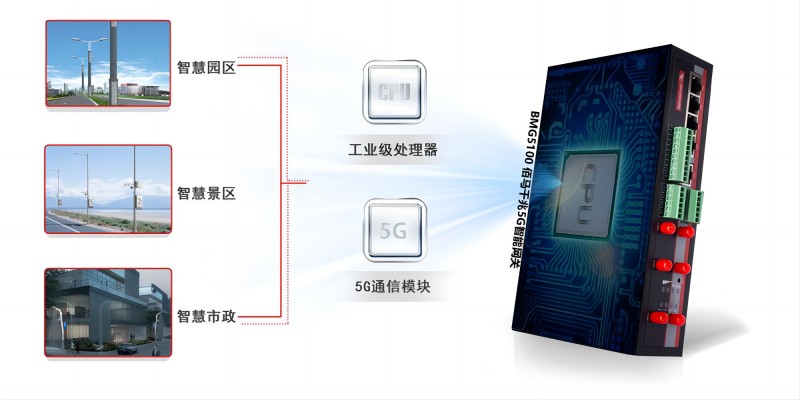 5g智慧路灯杆网关.jpg