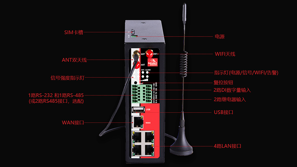 工业物联网关.jpg