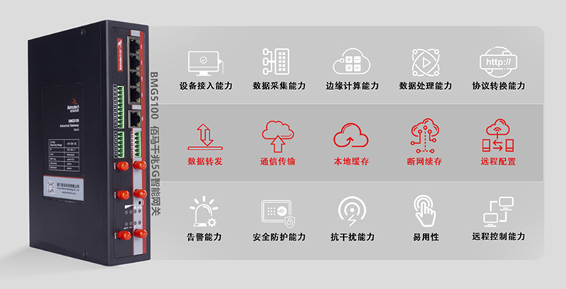 5G工业网关