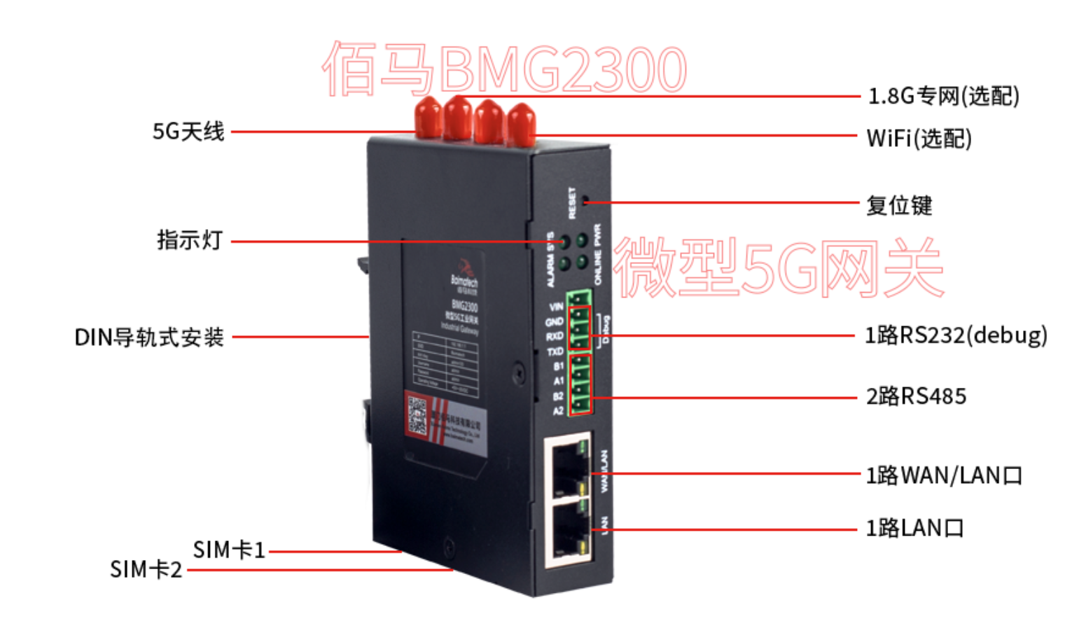 微型5G网关