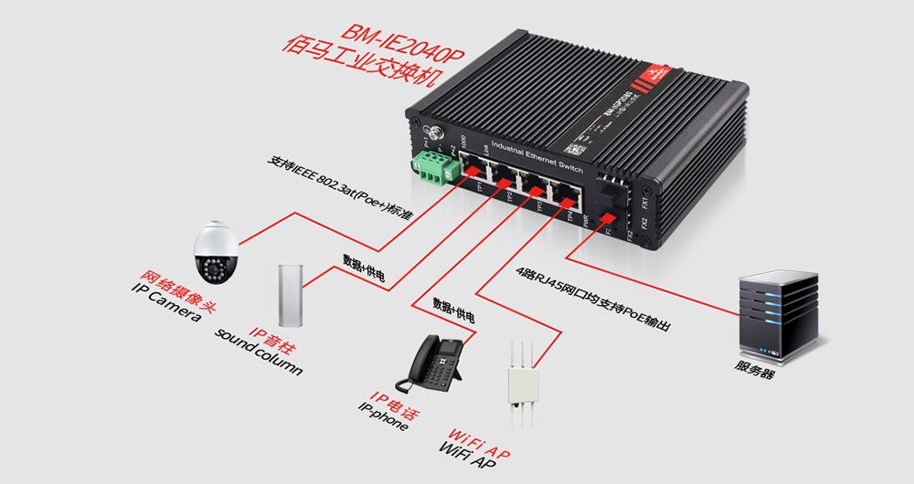 工业PoE交换机