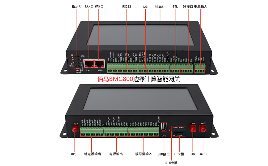 边缘网关.jpg