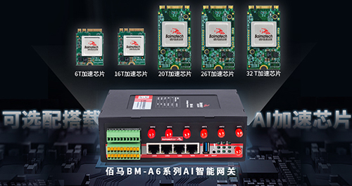 蓝狮在线依托深厚研发资源和产业应用经验，研发推出新款AI智能网关，加快推动“AI+物联网”产业化应用，助力开创AI物联新未来。