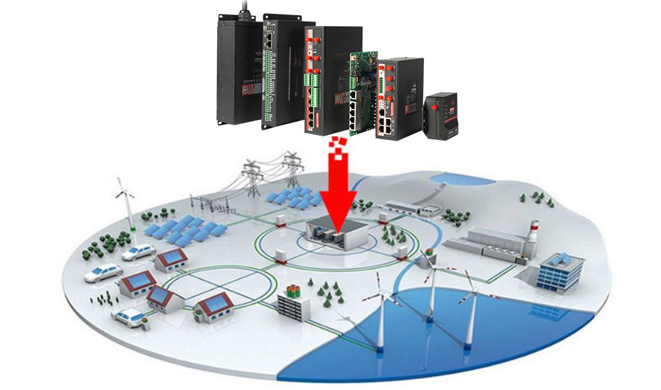 电力物联网网关