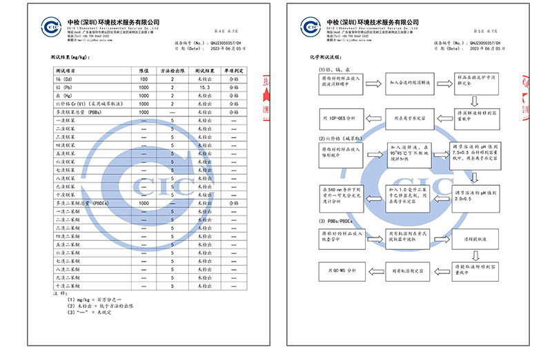 产品检验报告.jpg