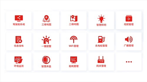 针对智慧路灯杆的运营和管理，搭配高效、智能的智慧杆云平台显得尤为关键。今天就为大家详细介绍蓝狮智慧路灯杆云平台系统及其核心优势功能。