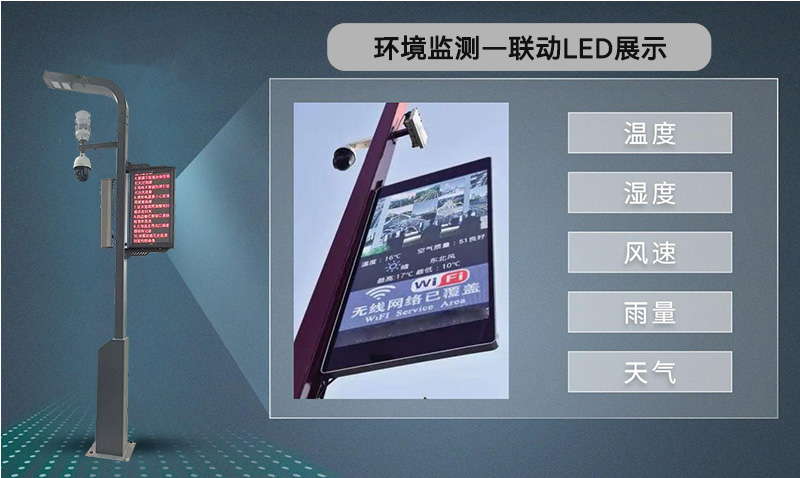 LED屏智能联动.jpg