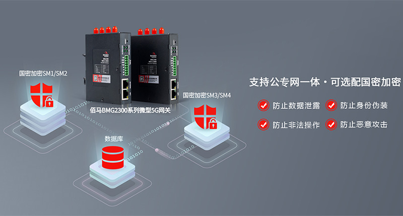 加密智能网关.jpg