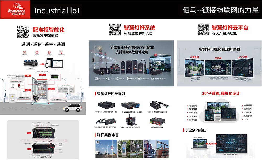 蓝狮智能物联网应用.jpg